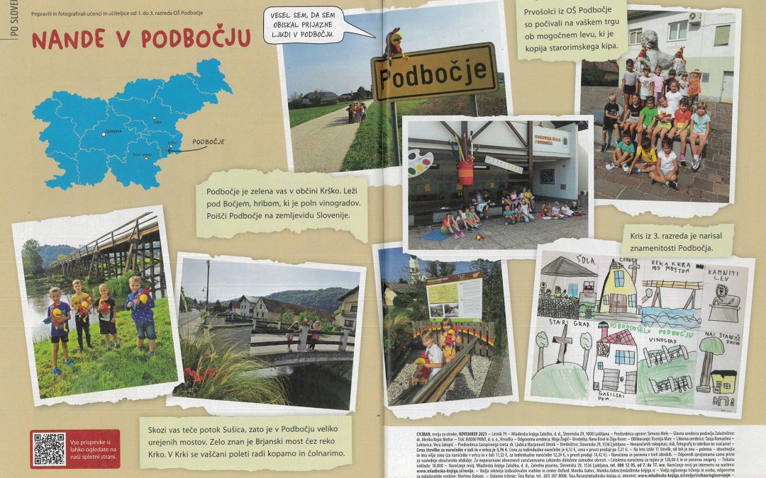NANDE V PODBOČJU – revija CICIBAN