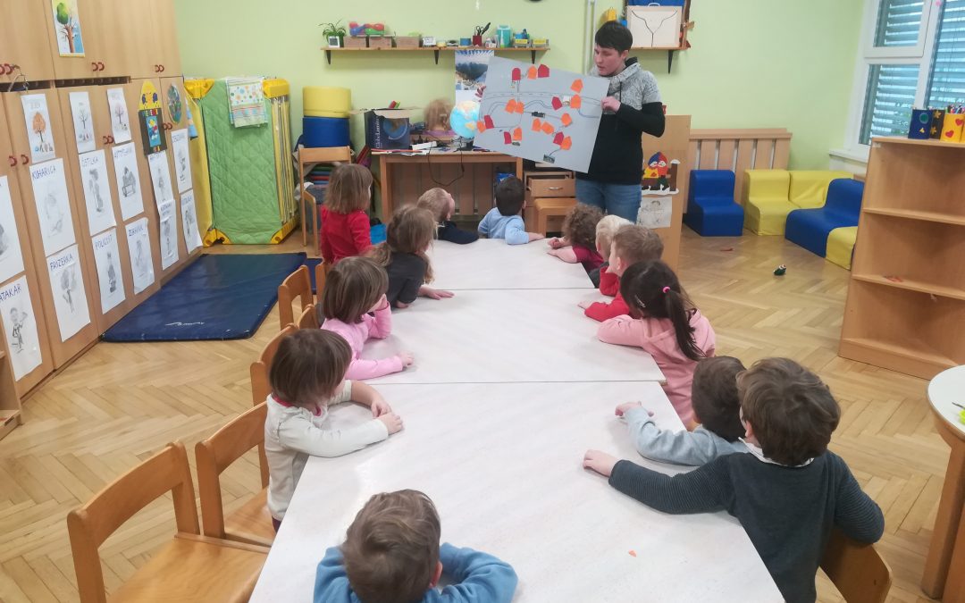Predstavitev poklica učiteljica